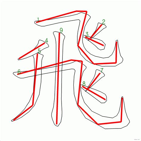 9劃 的字|9劃的字 9畫的字